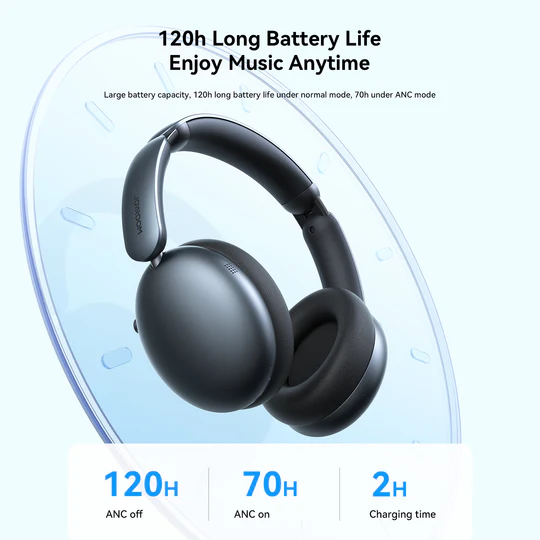 Joyroom JR-JH1 Hybrid ANC Wireless Headphones - Black