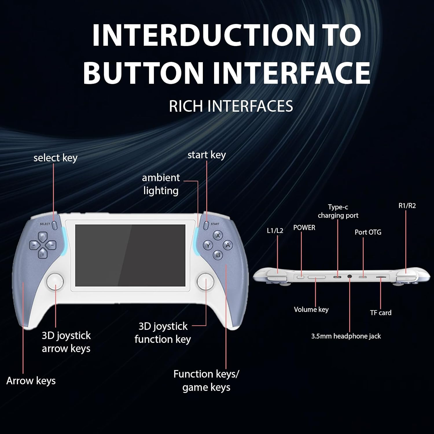 Project X Handheld Console