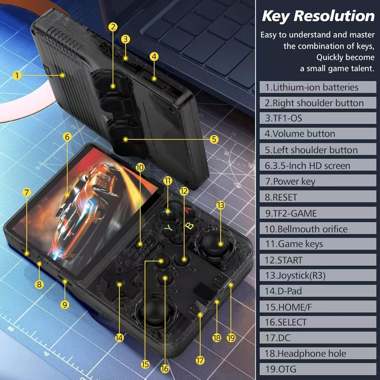 R36S Game Master Handheld Game Console