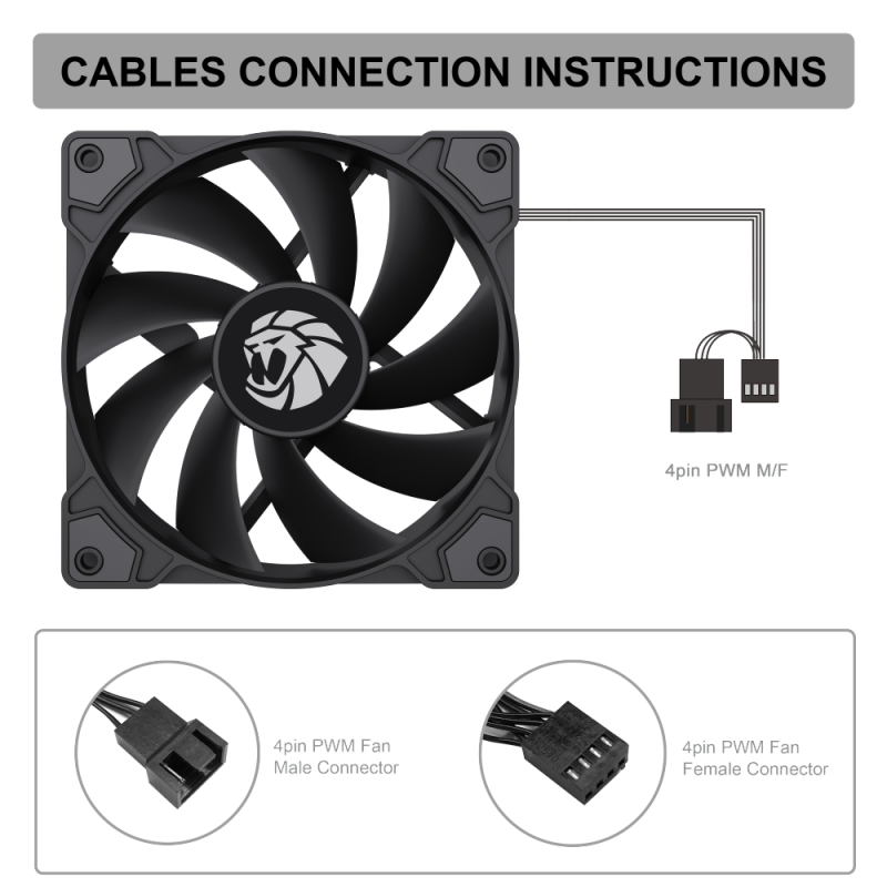 GAMEMAX GMX-12WFBK 120x120x25mm Fan