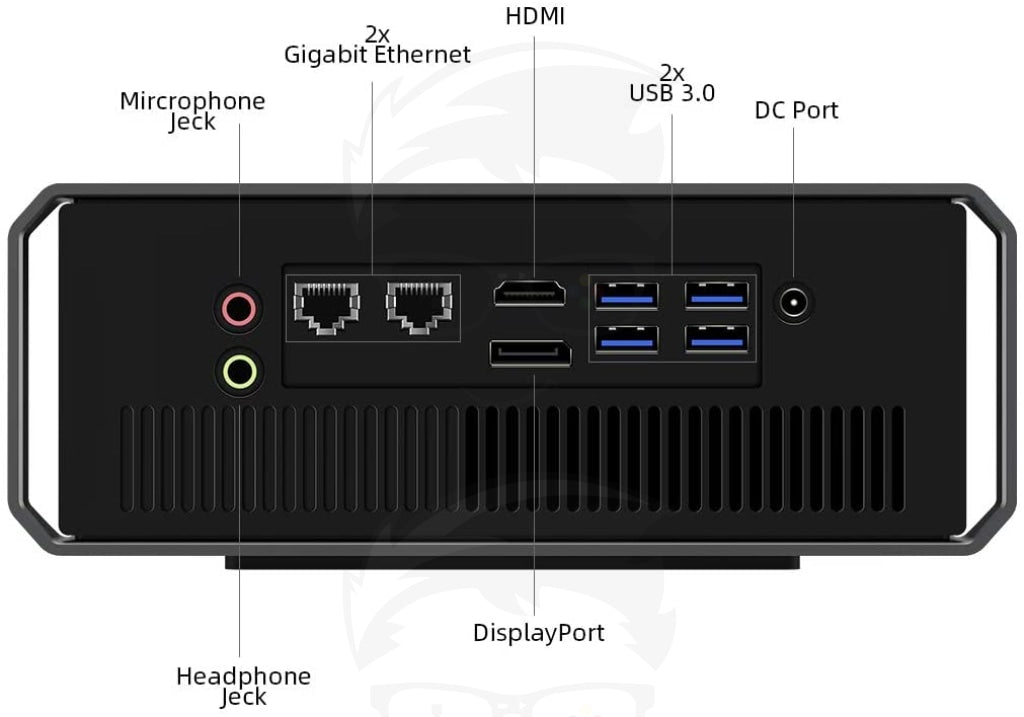 CHUWI CoreBox Mini PC, Win10 Mini DesktopCore i5-8259U