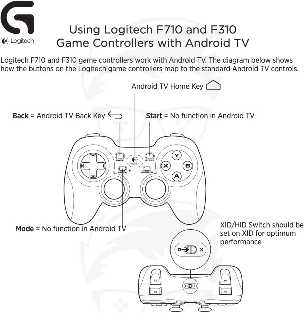 Logitech F310 Wired Gamepad Controller