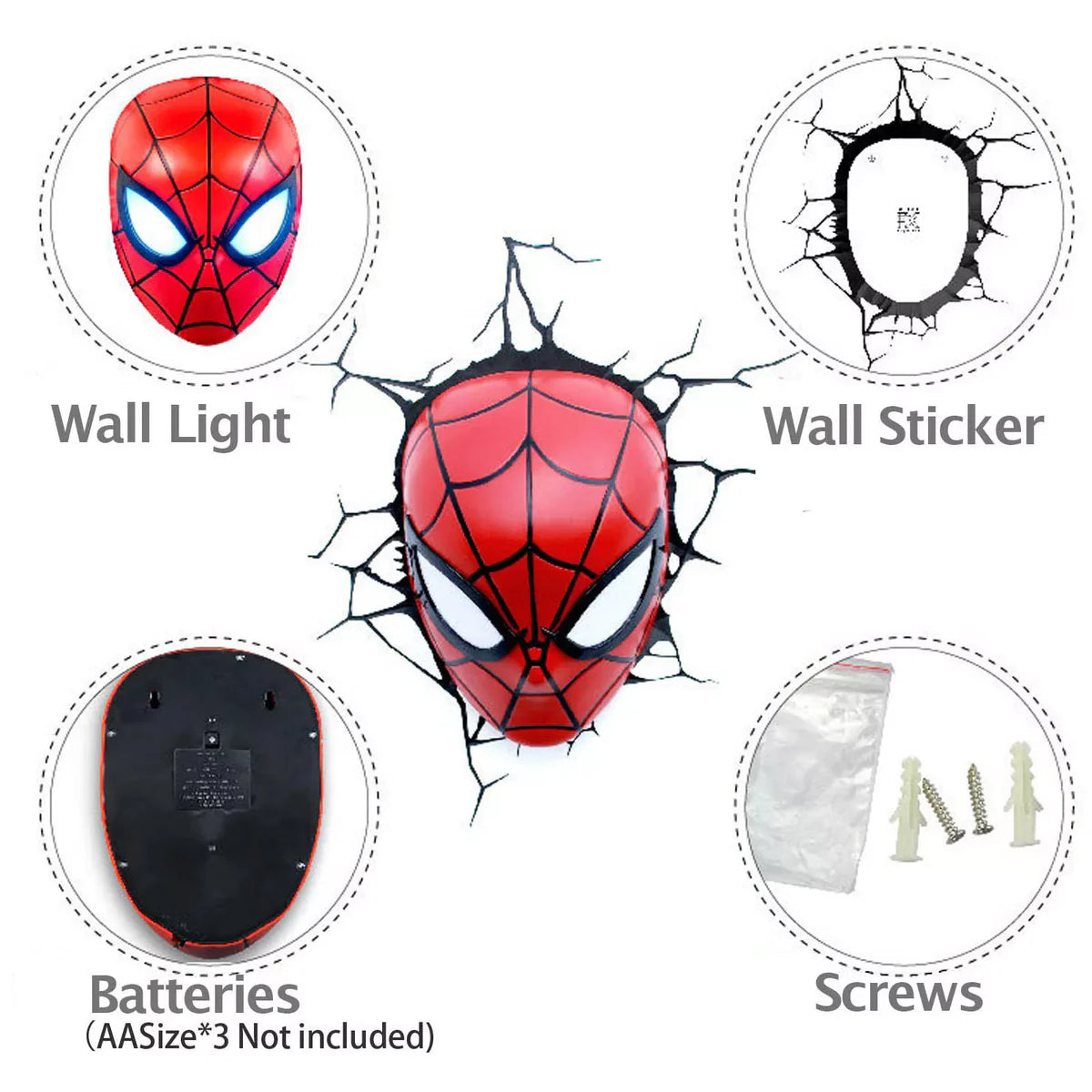The Source - 3Dl - Marvel Spiderman Light