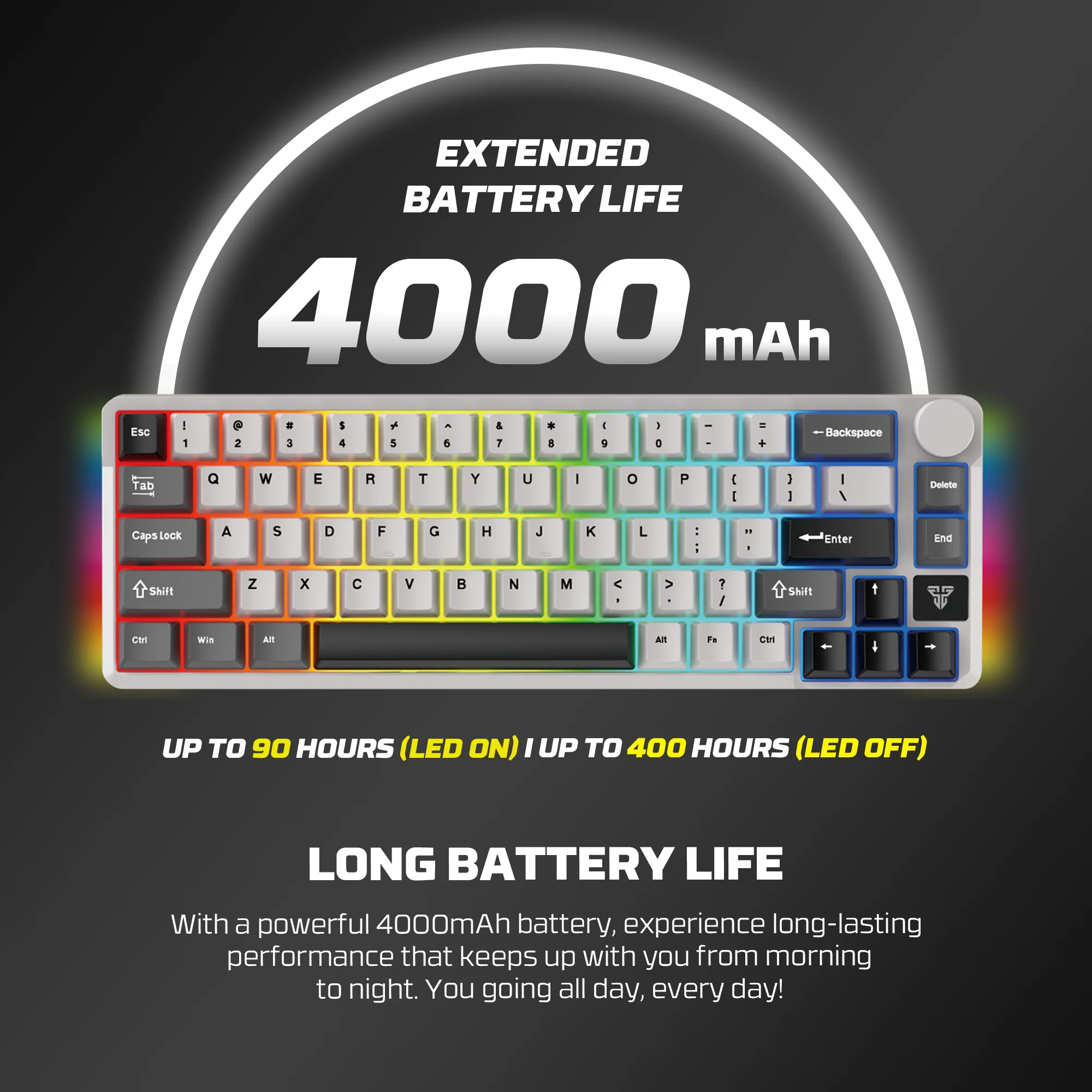 Fantech MK919 ATOM PRO66 Mechanical Keyboard - Gray