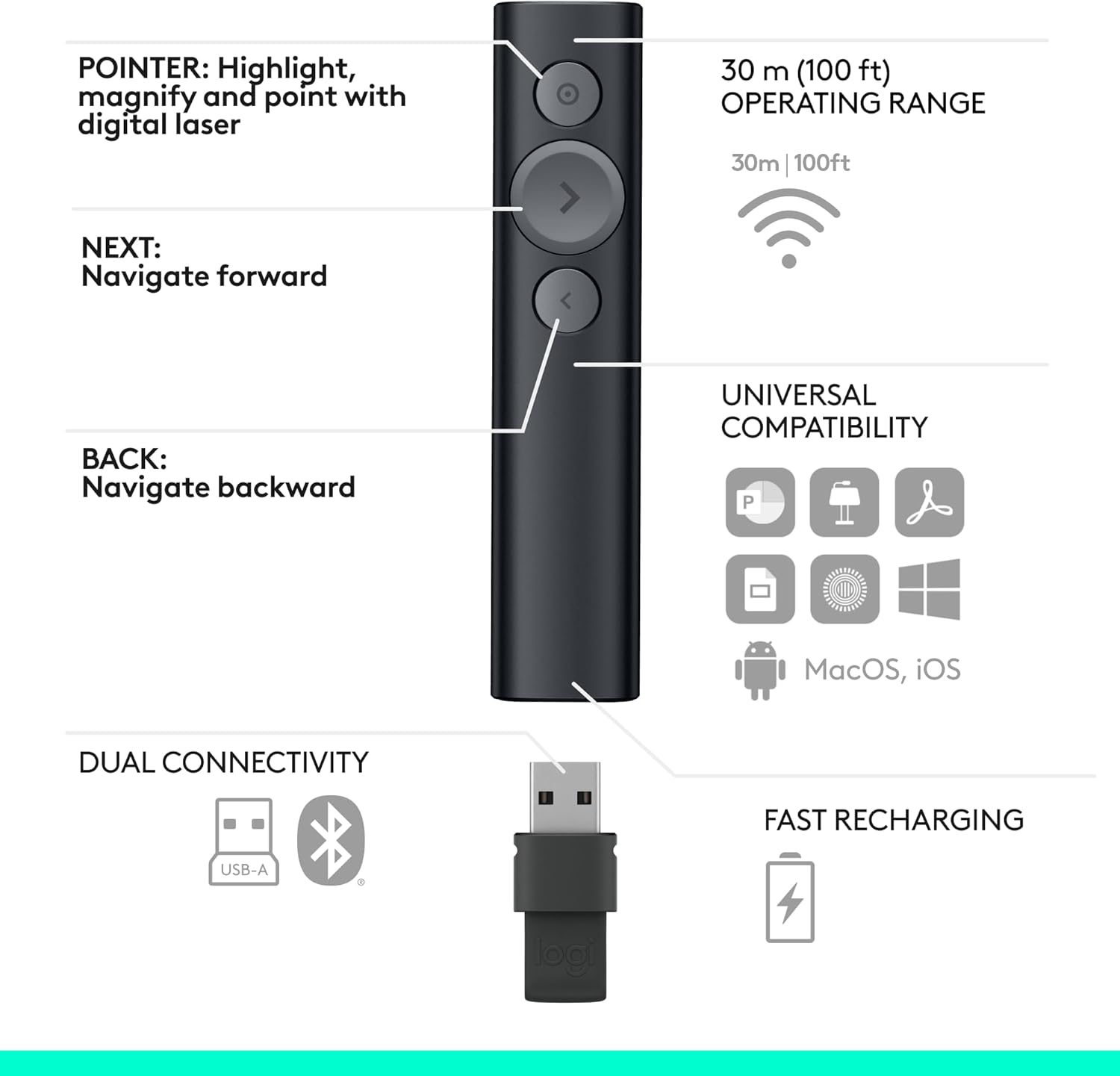 Logitech Spotlight ADVANCED WIRELESS Presentation Remote