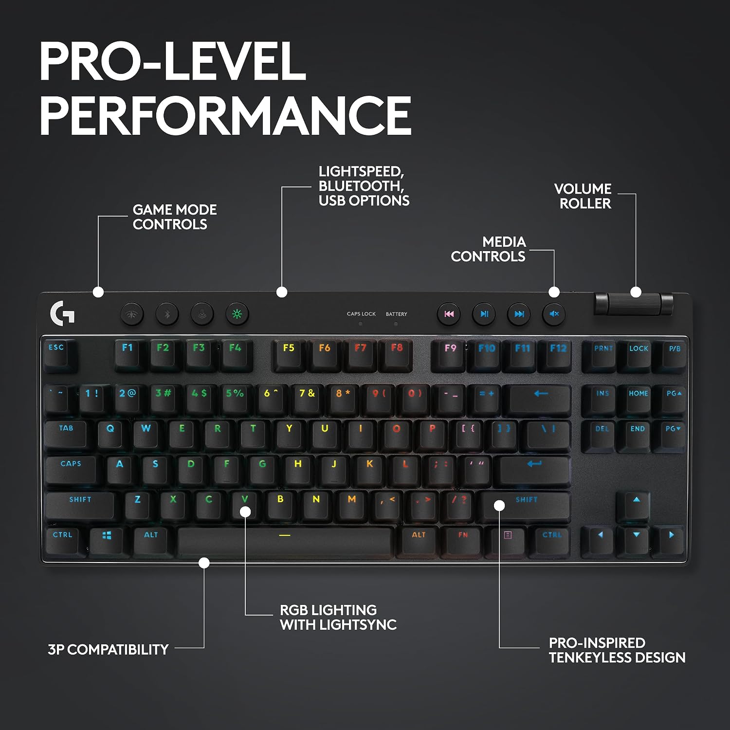 Logitech G PRO X TKL Wireless (GX BROWN TACTILE SWITCH) Black Gaming Keyboard