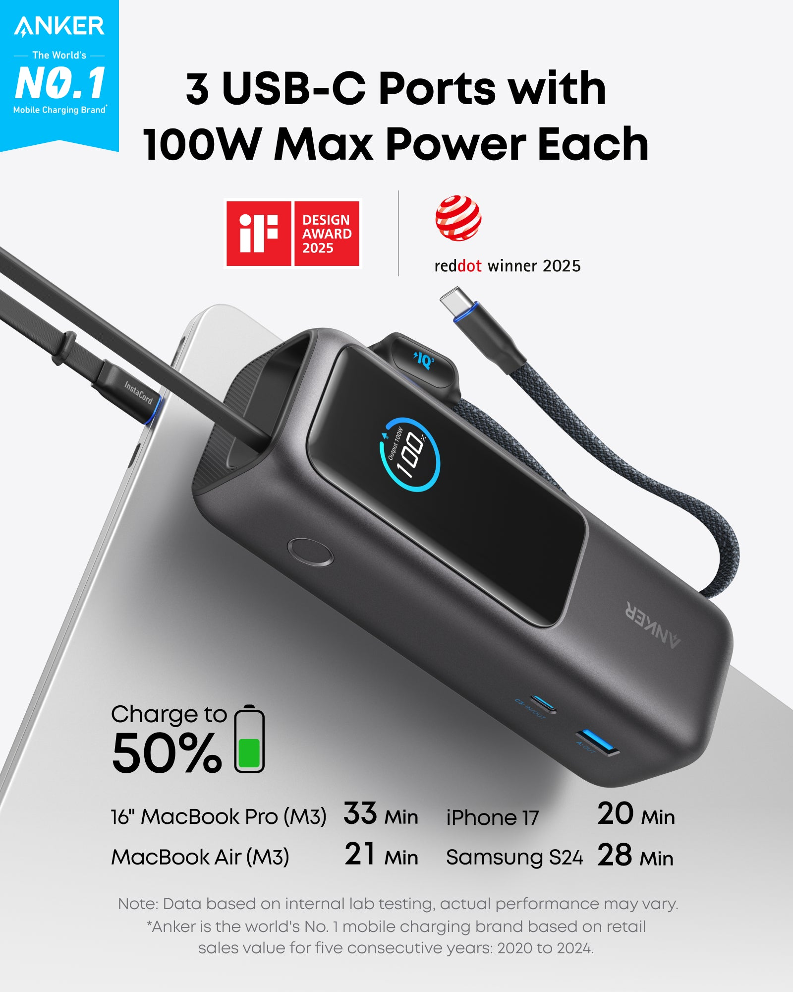 ANKER POWER BANK 25K 165W BUILT IN USB-C AND RETRACTABLE CABLE