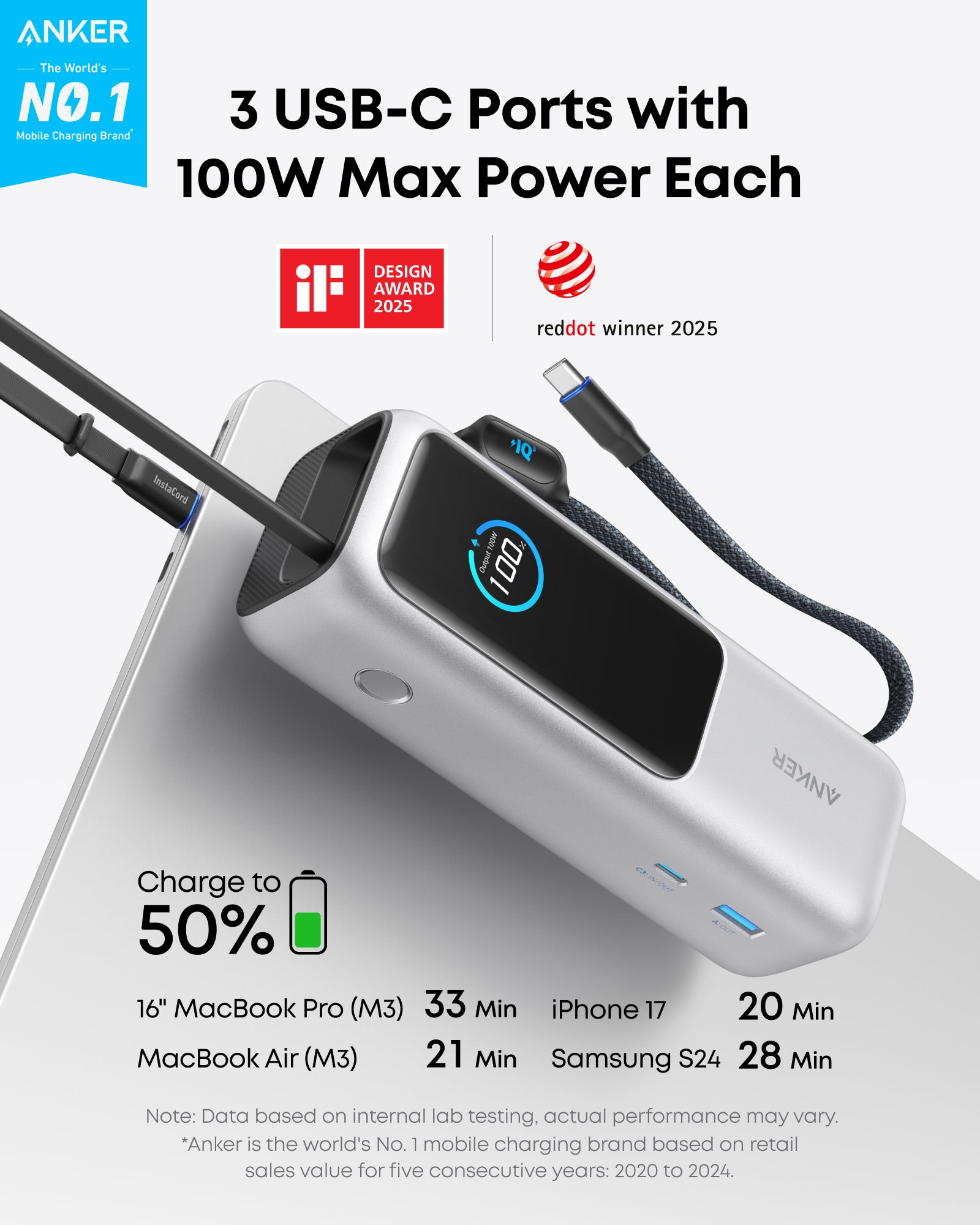 ANKER POWER BANK 25K 165W BUILT IN USB-C AND RETRACTABLE CABLE SILVER