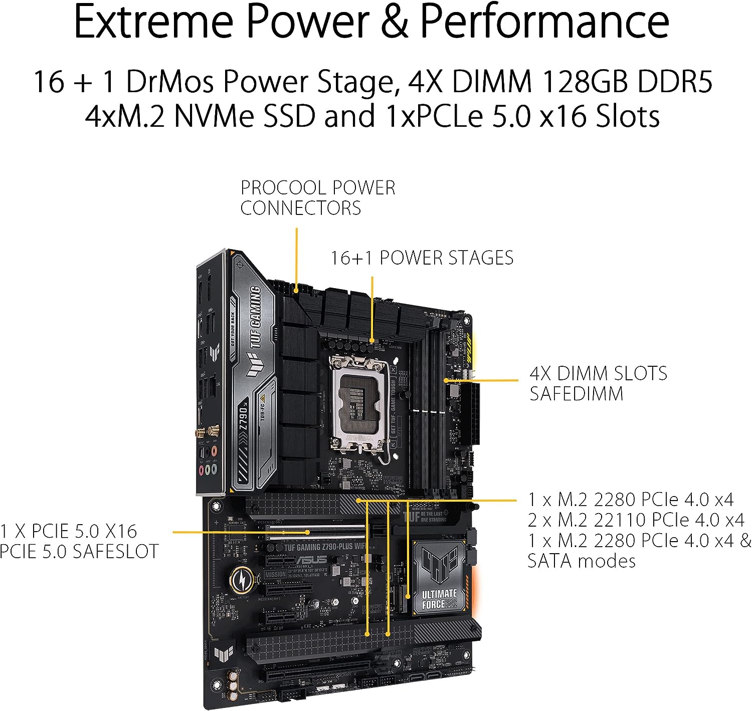 ASUS TUF GAMING  Z790-PLUS WIFI DDR5 Motherboard