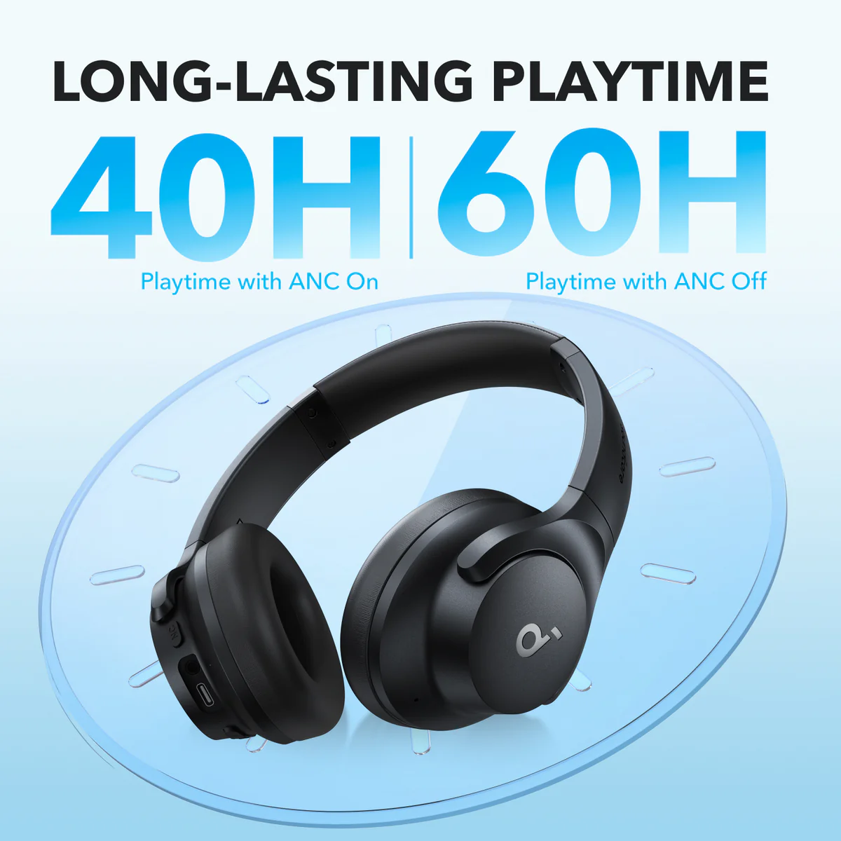 Anker Soundcore Q20i A3004H11   Bluetooth Headset Black / Blue
