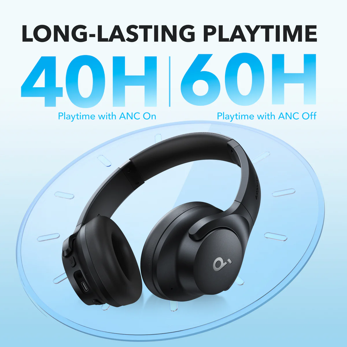 Anker soundcore Q20i Wireless Noise Canceling Headphones