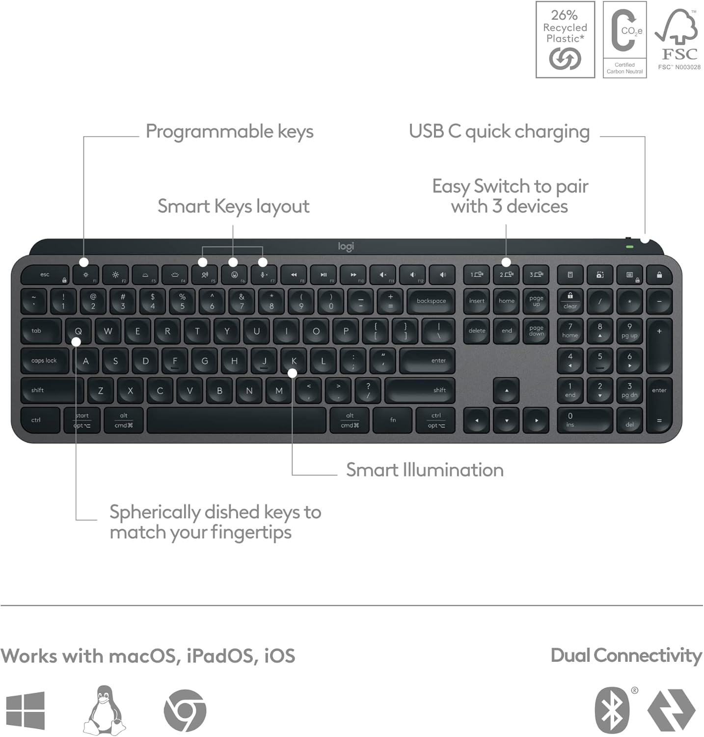 Logitech MX Keys S Low Profile USB C Rechargeable for Windows PC, Linux, Chrome, Mac - Graphite Wireless Keyboard