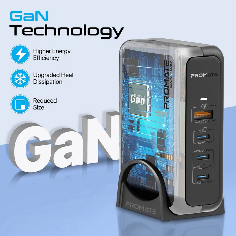 Promate GANPORT-140W 140W Super-Speed GaNFast Charging Station with Power Delivery 3.1 & Quick Charge 3.0