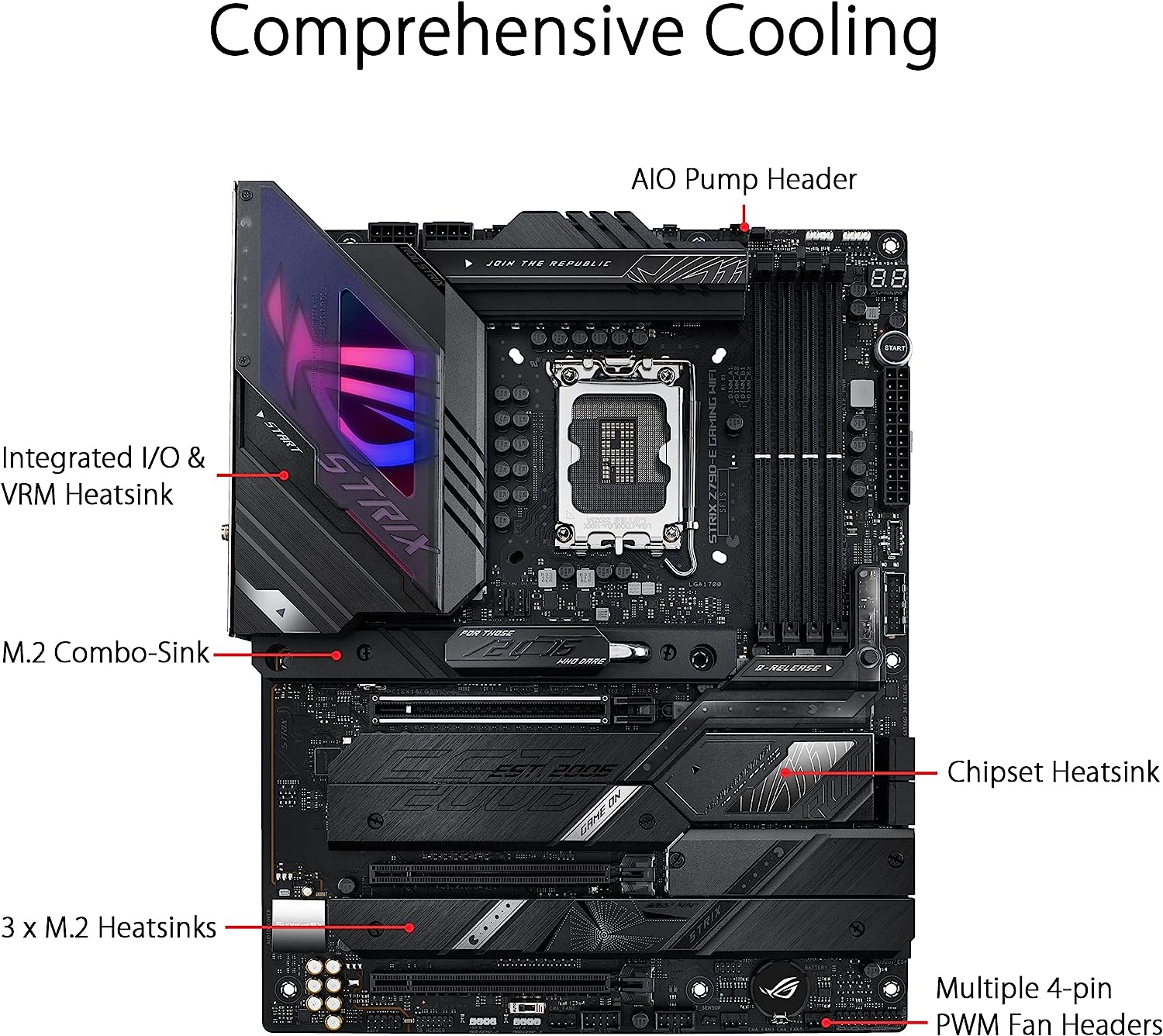 ASUS ROG Strix Z790-E Gaming WiFi DDR5 LGA 1700(Intel 14th,13th&12th Gen) ATX motherboard