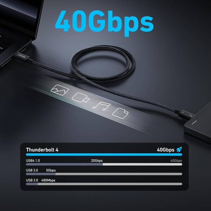 ANKER THUNDERBOLT 4 CABLE ULTRA FAST DATA TRANSFER 3.3FT/240W/40GBPS/BRAIDED