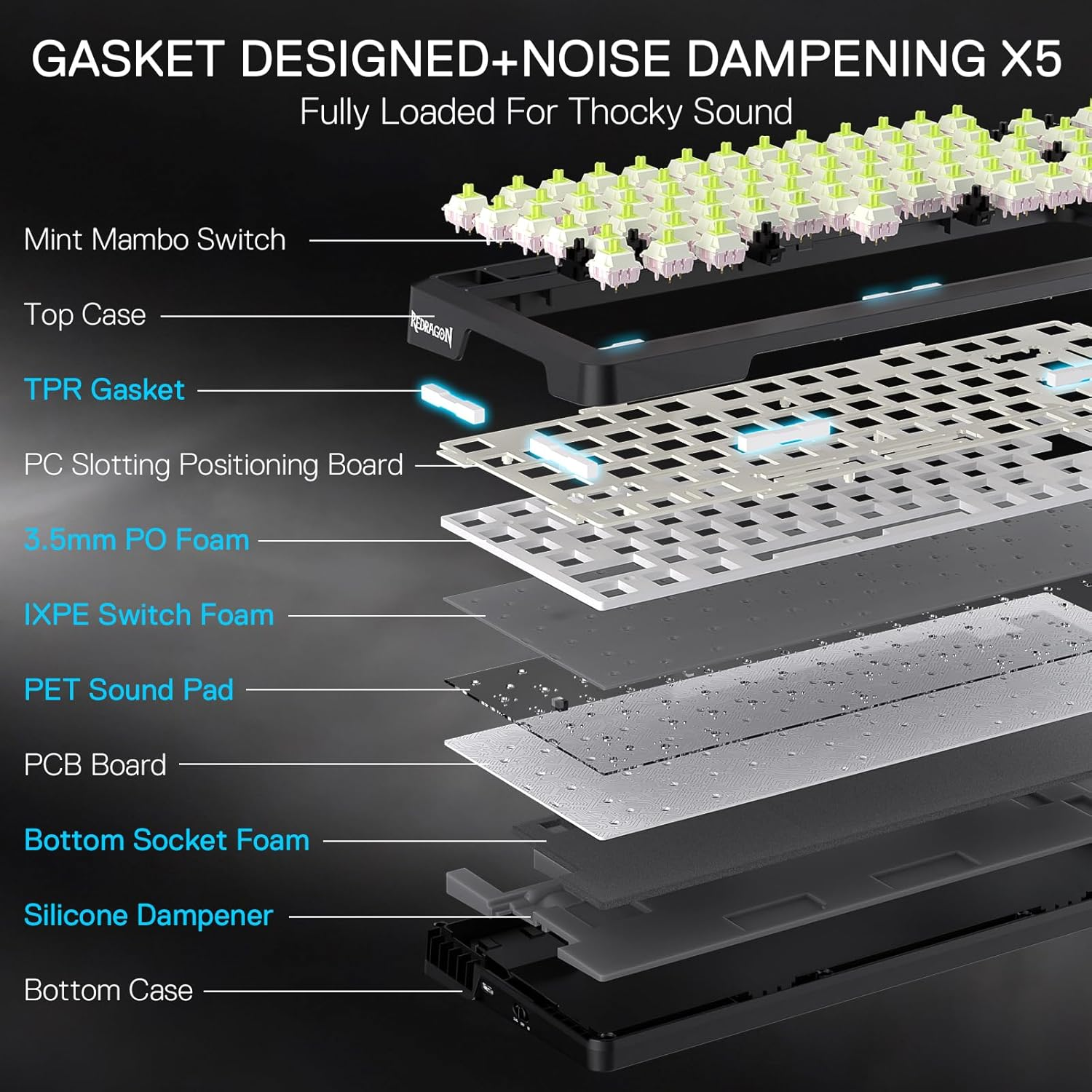 REDRAGON BEHEMOTH K724 PRO 75% Mechanical WIRELESS GAMING KEYBOARD (BLACK)