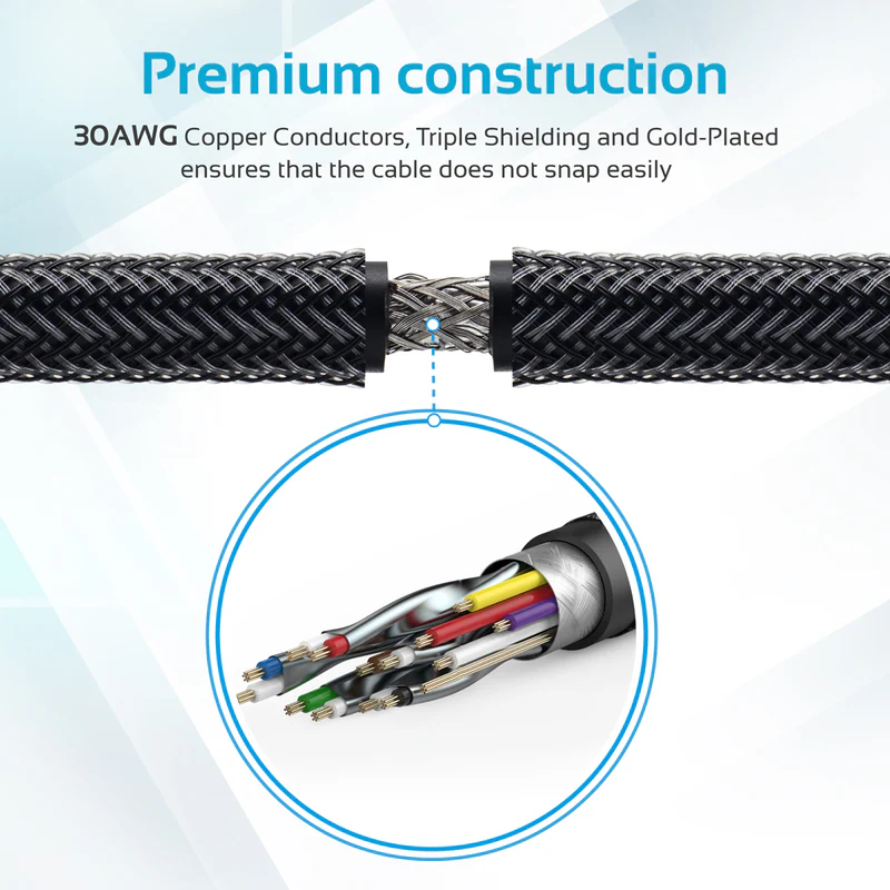Promate PROLINK4K1-300 High Definition Right Angle 4K HDMI Audio Video Cable