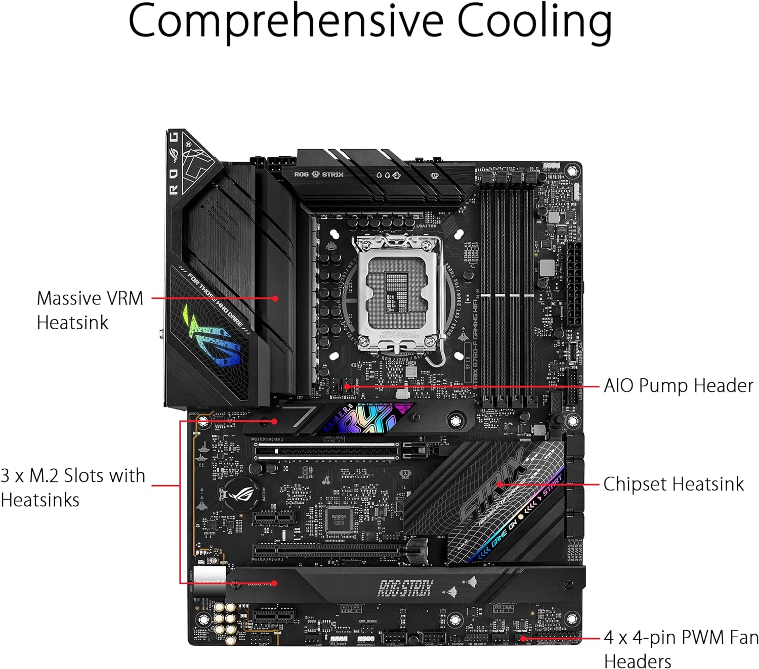 ASUS ROG Strix B760-F Gaming WiFi Intel® B760(13th and 12th Gen) LGA 1700 ATX Motherboard