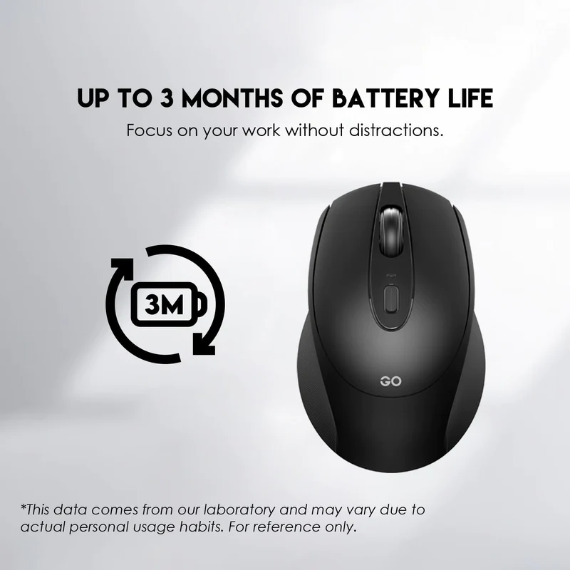 Fantech GO W191 with Silent Click Wireless Mouse