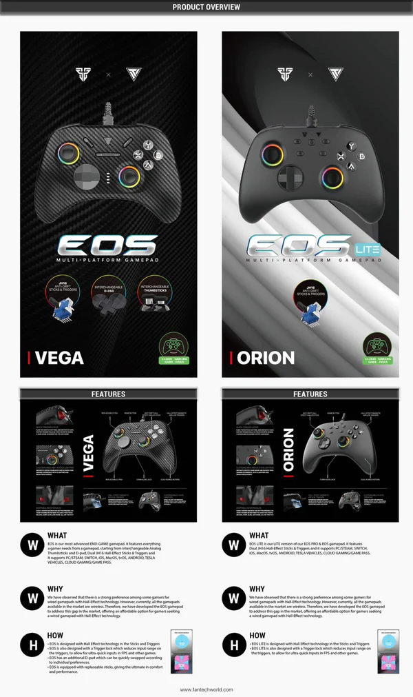 FANTECH GP15 EOS VEGA Controller