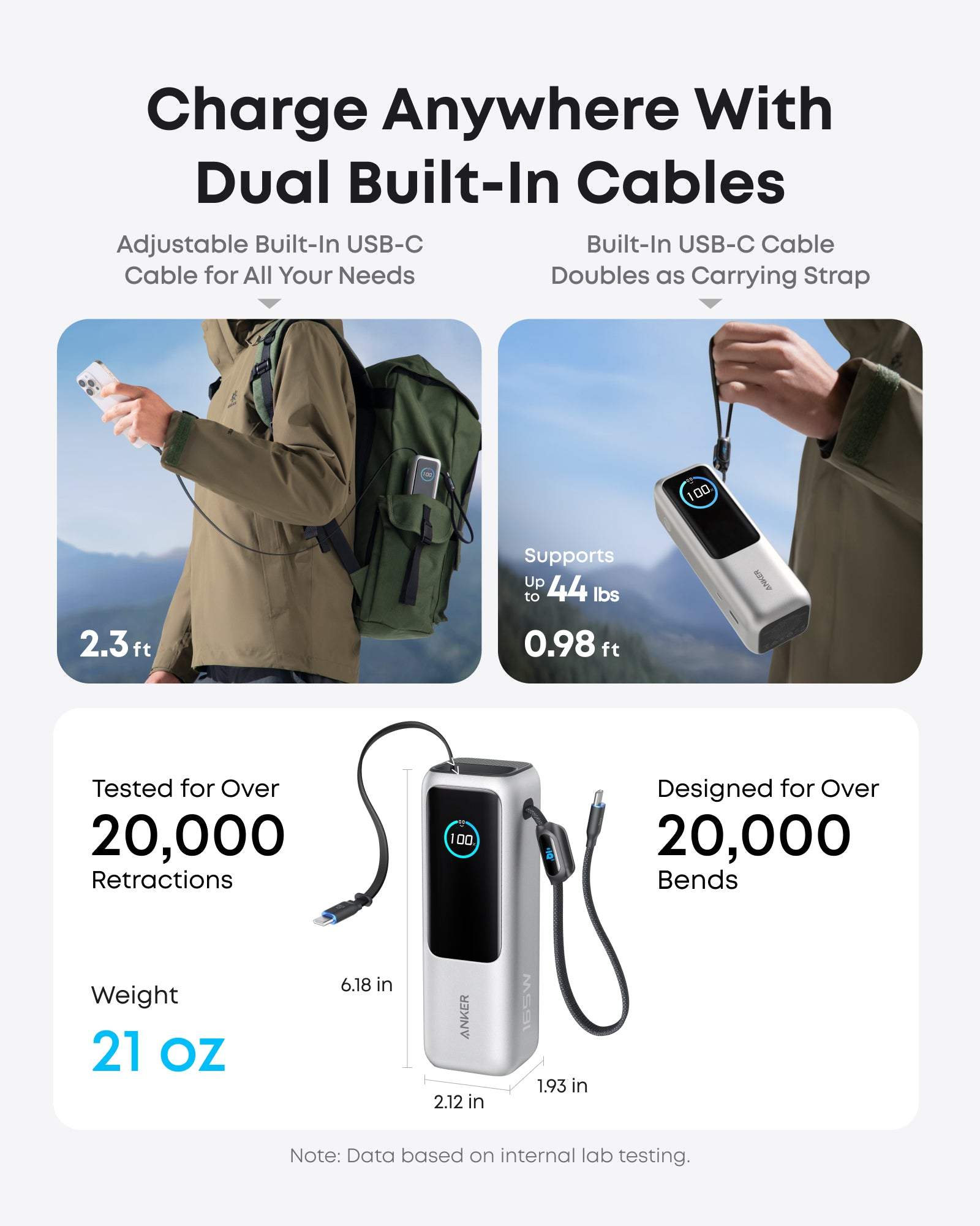 ANKER POWER BANK 25K 165W BUILT IN USB-C AND RETRACTABLE CABLE SILVER