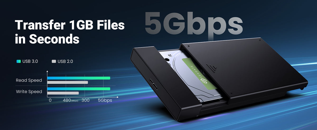 UGREEN 2.5