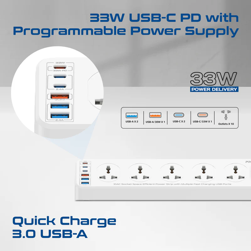 Promate PowerMatrix2-5M 10AC Socket Space Efficient Power Strip with Multiple Fast Charging USB Ports