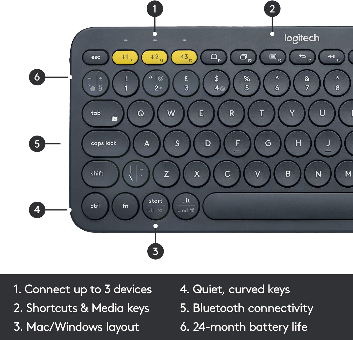 Logitech K380 Pebble Multi-Device Bluetooth Keyboard – Windows, Mac, Chrome OS, Android, iPad, iPhone, Apple TV Compatible