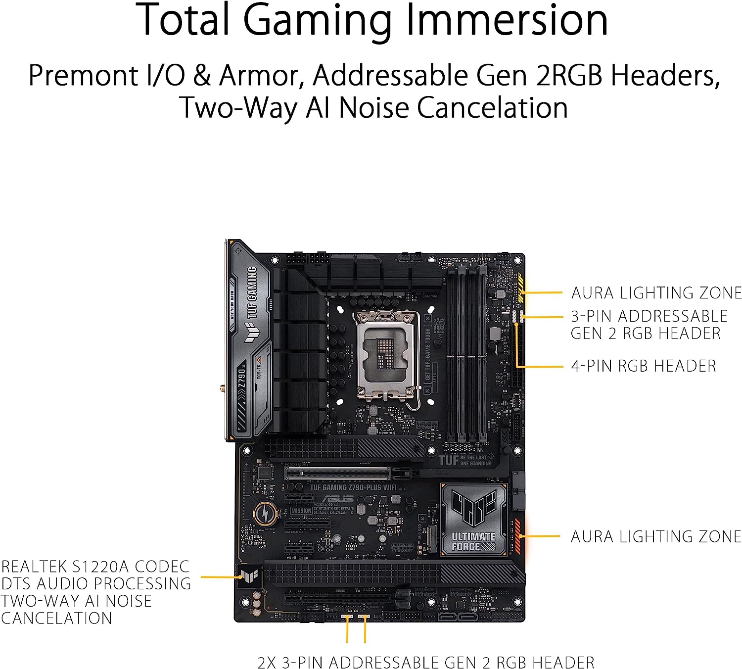 ASUS TUF GAMING  Z790-PLUS WIFI DDR5 Motherboard