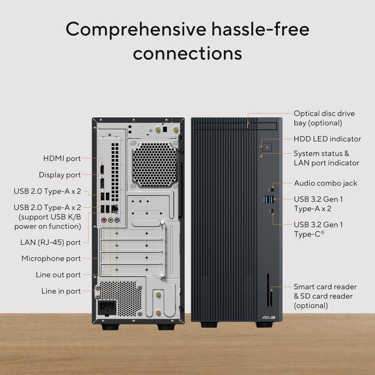 ASUS Essentials Mini Desktop PC(V500MV-13620H105W)  | Intel Core i7-13620H | 16GB DDR5 | 512GB SSD | WiFi 6 + Bluetooth 5.4 | Windows 11 Home