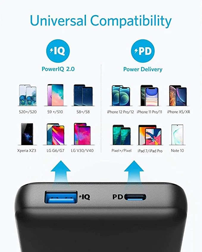 Anker Power Bank A1287H12 Metro Essential 20000 PD Black