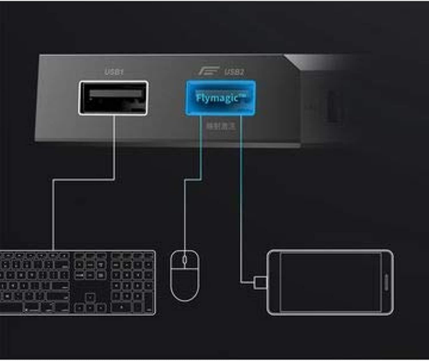 Flydigi Q1 Keyboard and Mouse Converter for Mobile