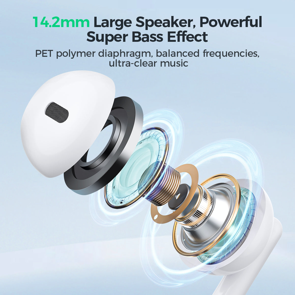JOYROOM JR-EW01 Half -Ear wired Earphones