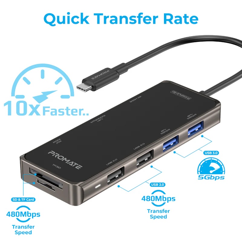 Promate Compact Multiport USB-C Hub with 100W Power Delivery