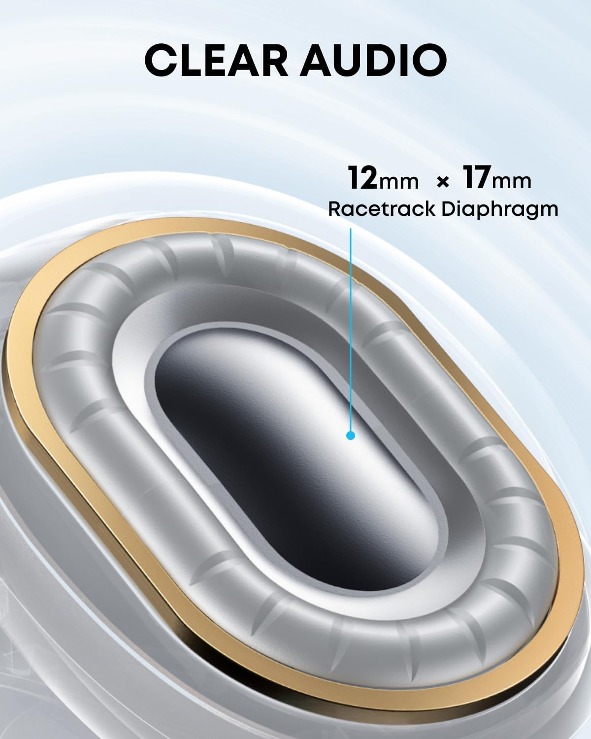 Soundcore C40i by Anker, Open-Ear Earbuds, Clip-On Headphones, Flexible Joint Design, Button Controls, Lightweight Comfort