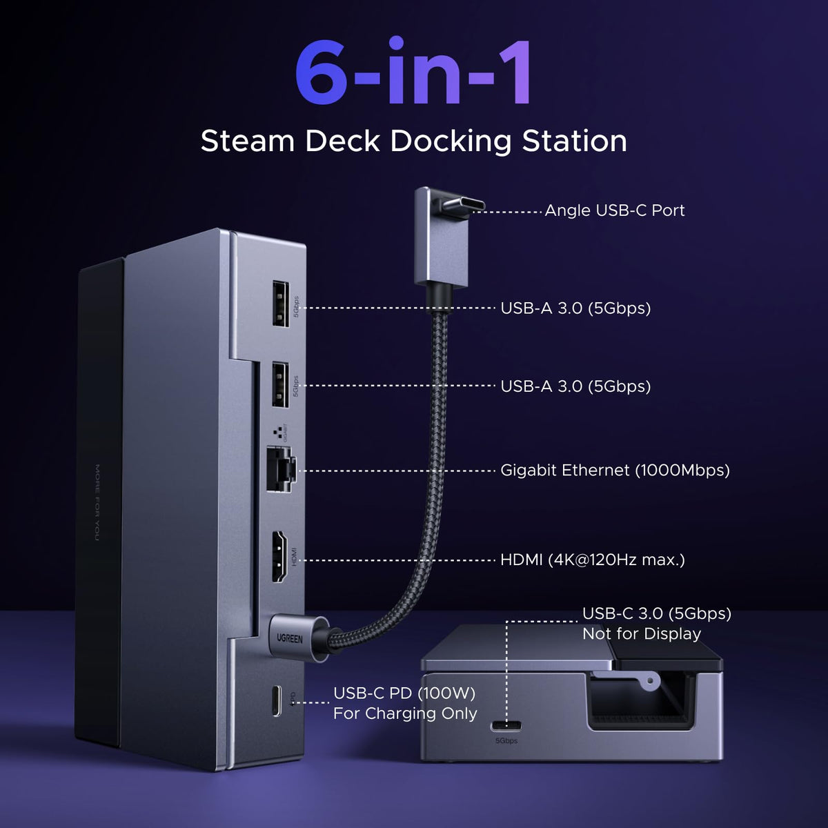UGREEN UGREEN Steam Deck Dock 6-in-1 HUB