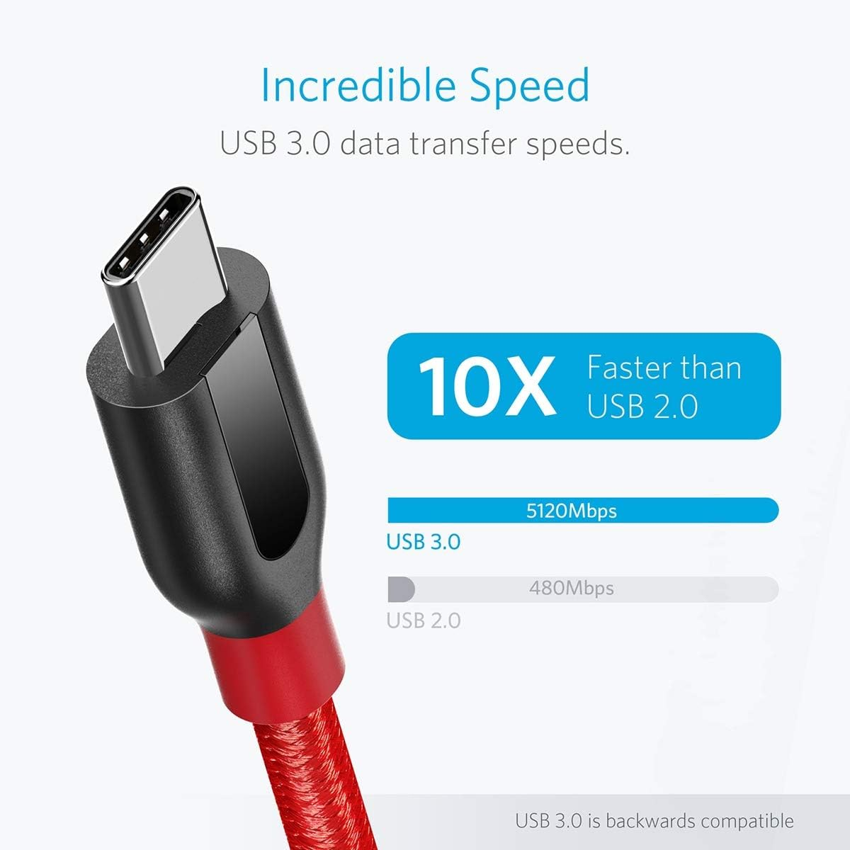 Anker PowerLine+ USB-A to USB-C 0.9m Cable - Red