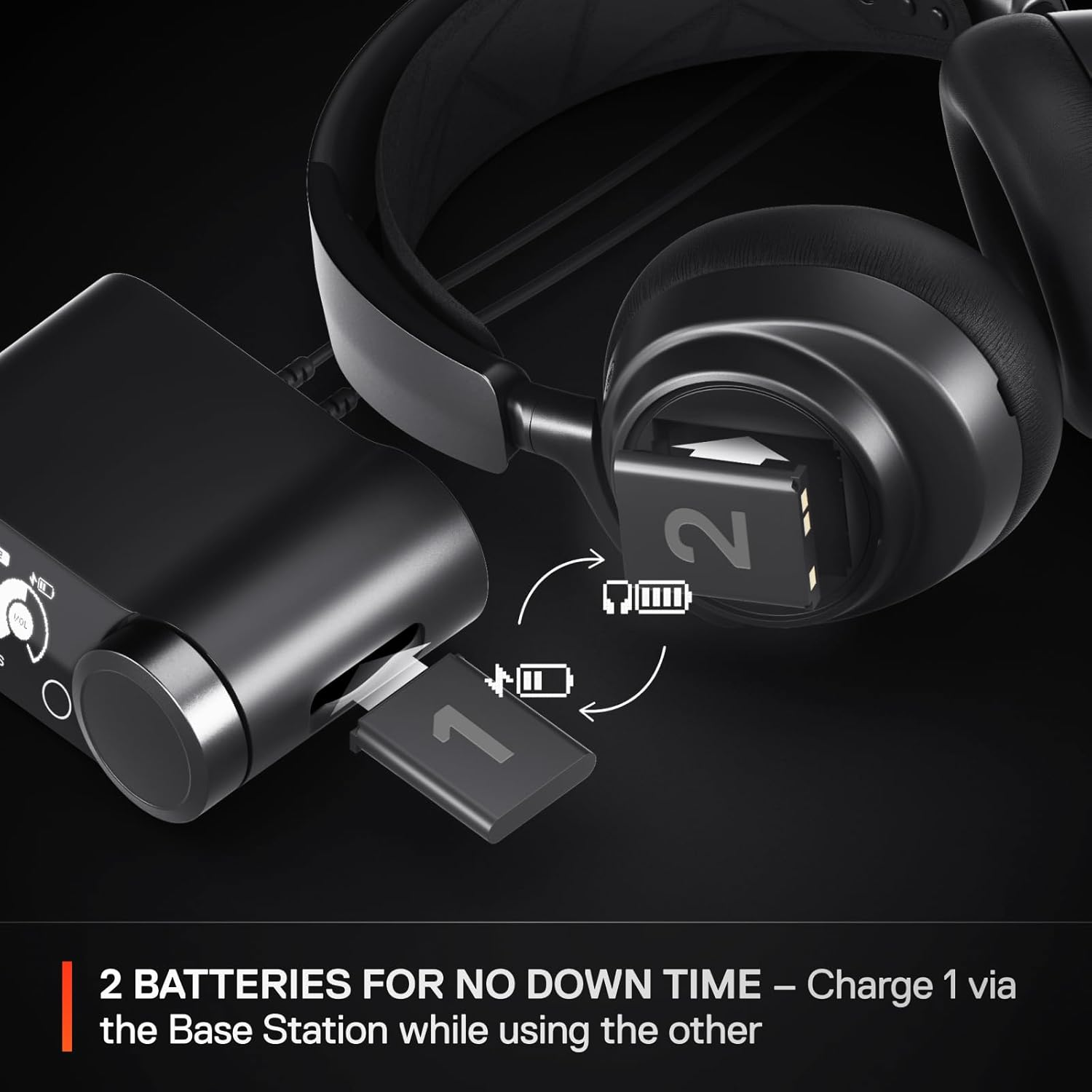SteelSeries Arctis Nova Pro Wireless Multi-System Gaming Headset