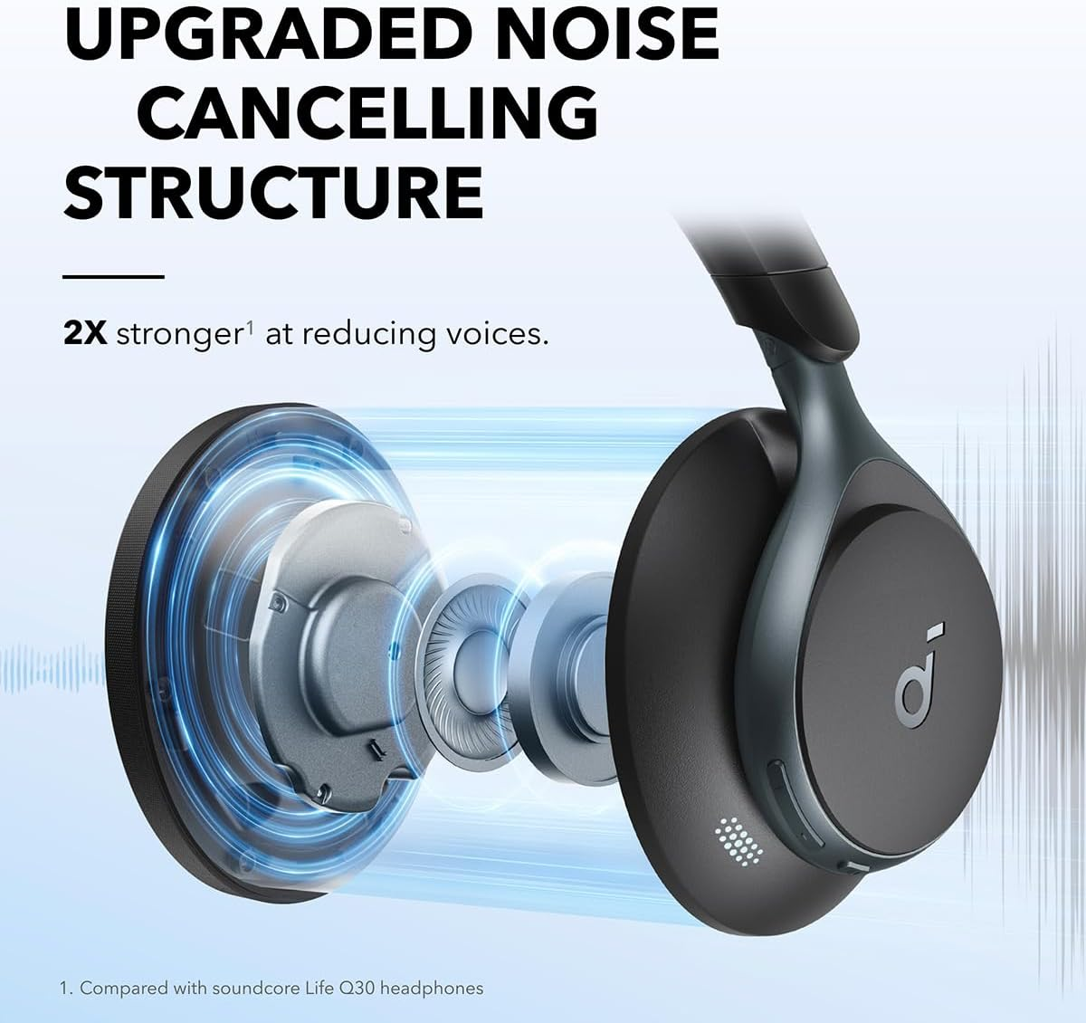 Anker Soundcore Space One Headphone -Black