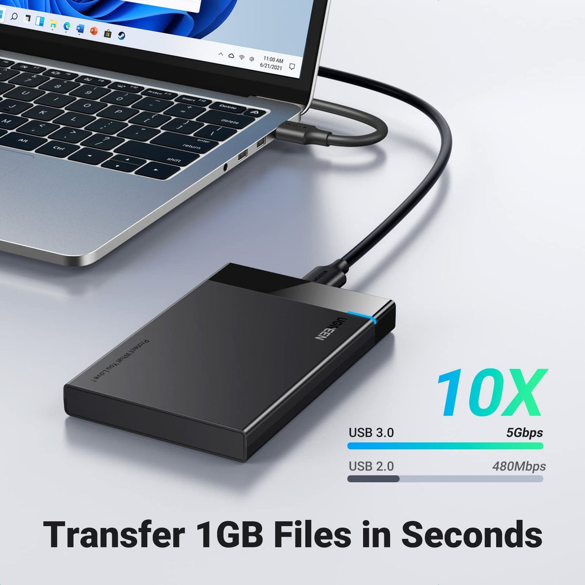 UGREEN 2.5
