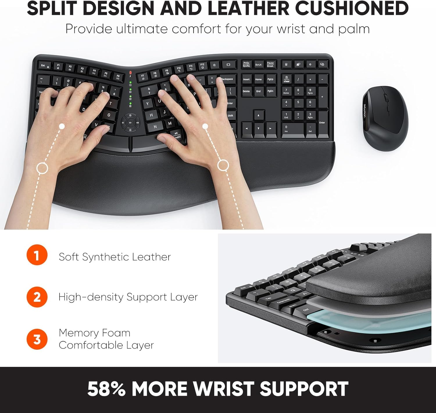 Meetion Director C Wireless Ergonomic Keyboard And Mouse Combo