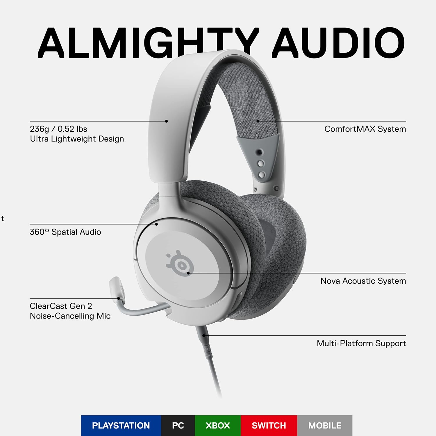 SteelSeries Arctis Nova 1P Multi-System Gaming Headset - White