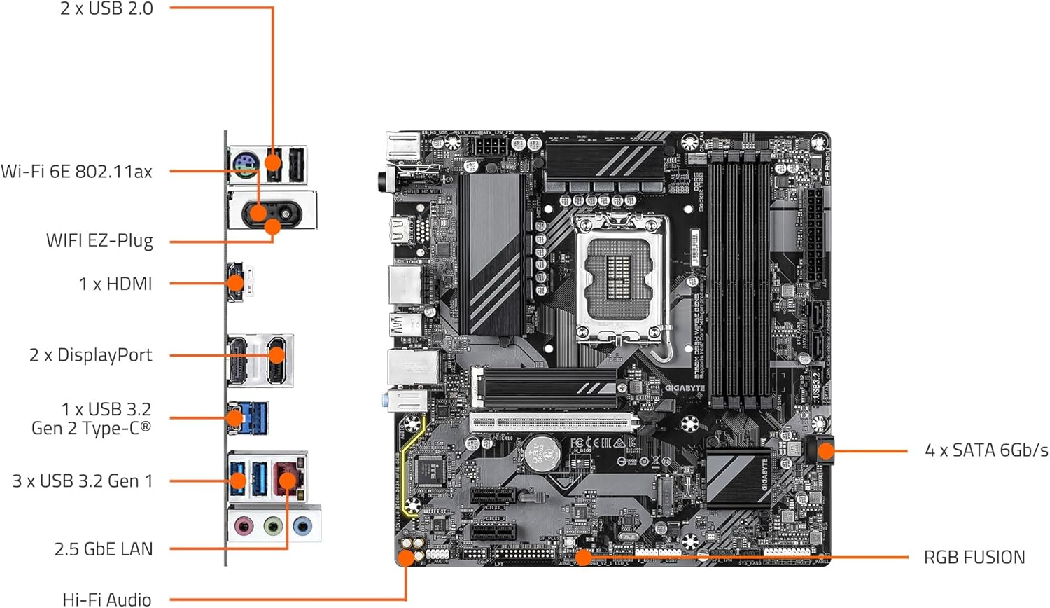 GIGABYTE B760M DS3H WIFI6E GEN5 DDR5 MOTHERBOARD