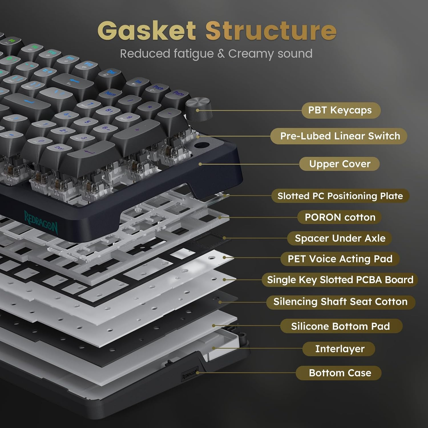 Redragon Wireless Mechanical Keyboard, 3 Mode Gasket Mounted RGB Gaming Keyboard with Volume Knob