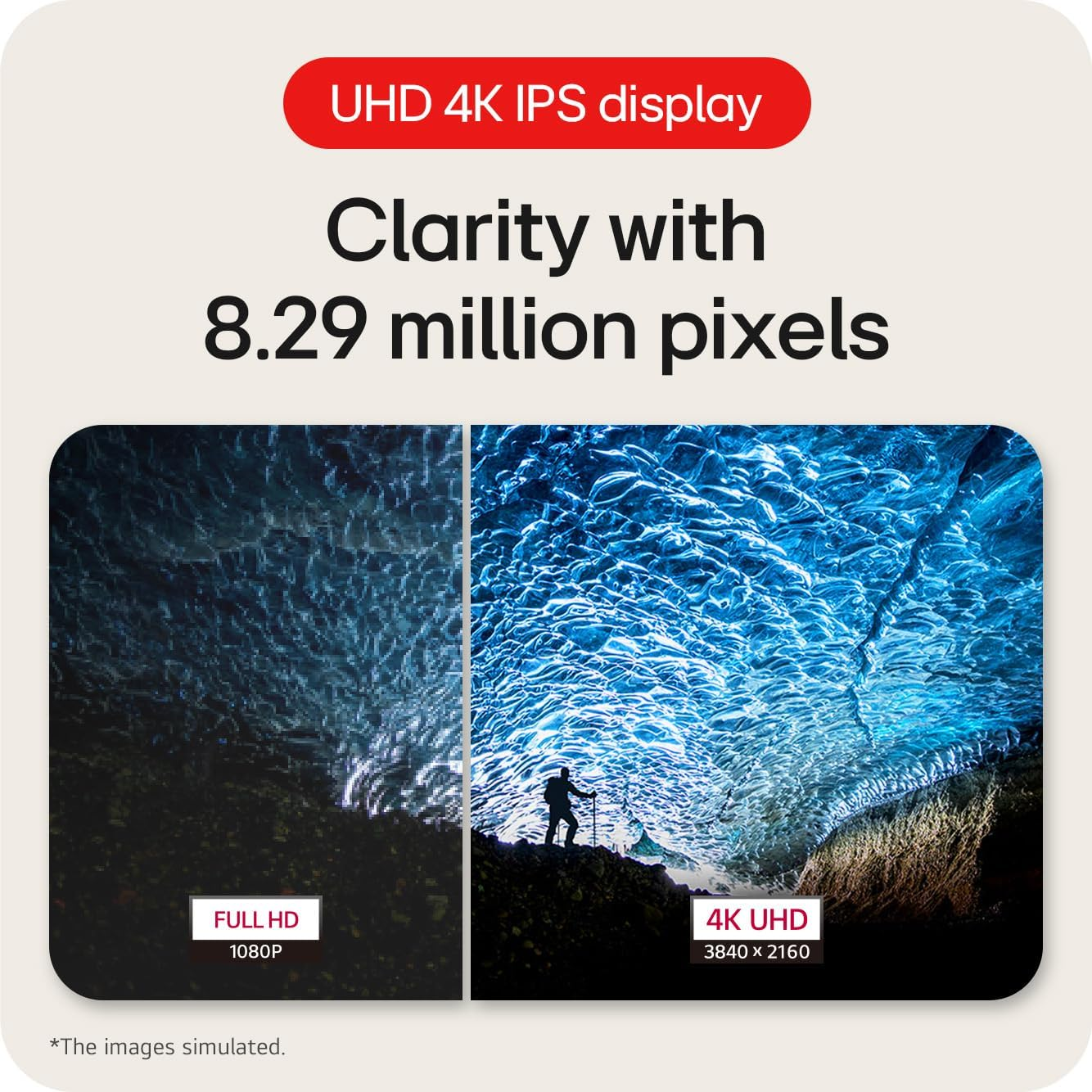 LG UltraFine Monitor 27US550-4K UHD IPS 27 inch, 60Hz, 5ms, DCI-P3 90%, 10bit, HDR10, Flicker safe & Reader Mode, Smart Energy Saving, Height-Tilt-Pivot-Swivel Adjustment, DP1.4, HDMI - White