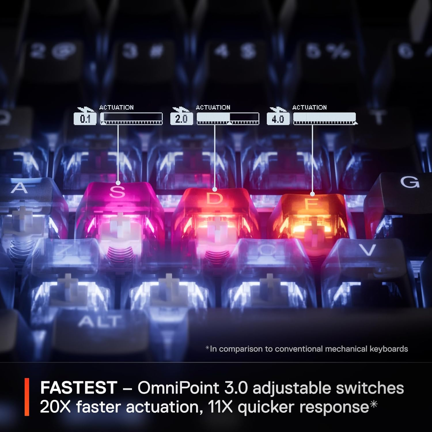 SteelSeries Apex Pro TKL Gen 3 OmniPoint 3.0 HyperMagnetic Switches Gaming Keyboard
