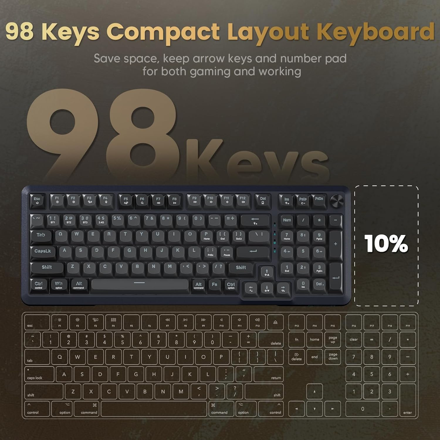 Redragon Wireless Mechanical Keyboard, 3 Mode Gasket Mounted RGB Gaming Keyboard with Volume Knob