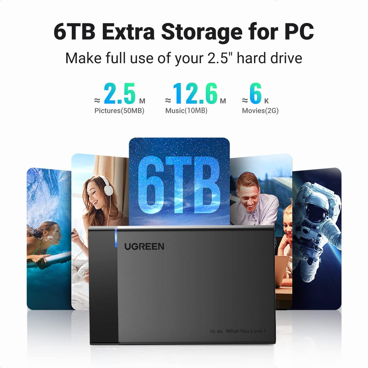 UGREEN 2.5