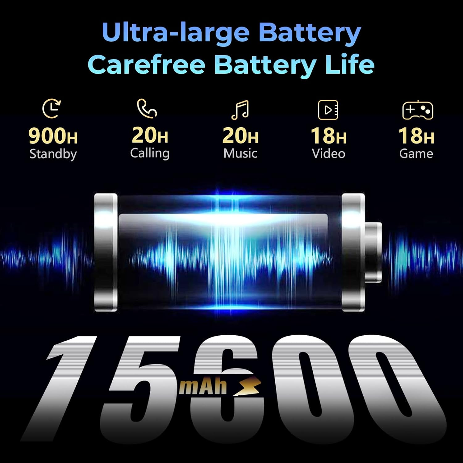 HOTWAV R7 Rugged Tablet Android 13, 15600mAh 10.1 Inch HD+ Waterproof Tablet