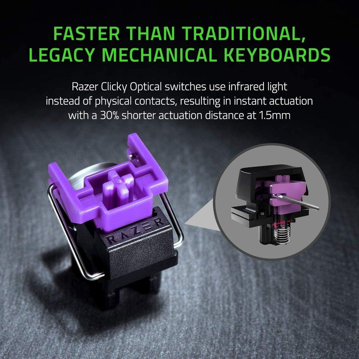 Razer Huntsman Mini 60% Clicky Optical-Mechanical (Purple Switch) Gaming Keyboard  - Mercury White